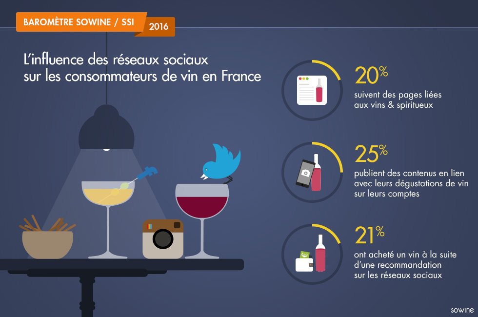 BAROMETRE_SOWINE_2016_0005_E6.jpg